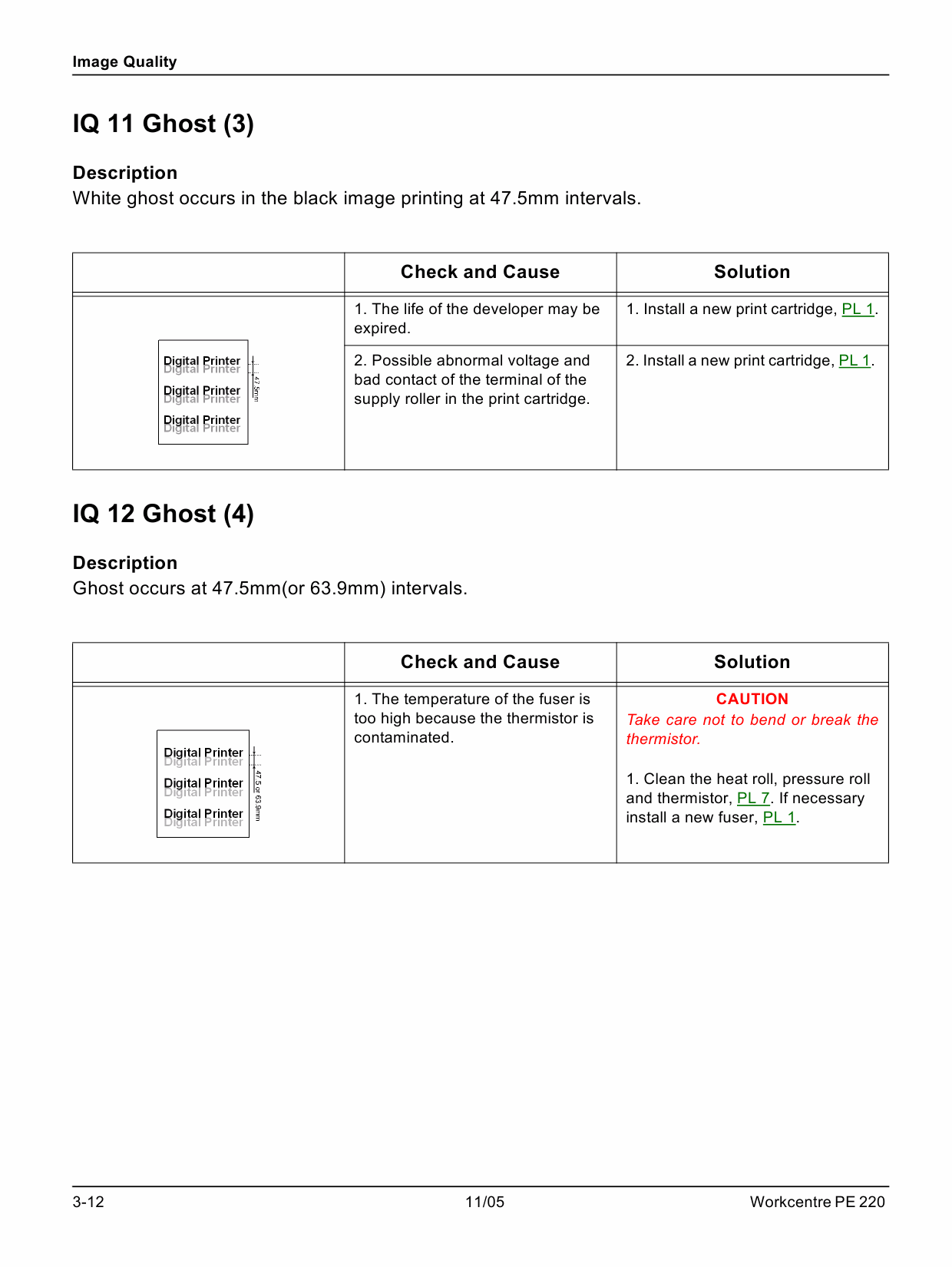 Xerox WorkCentre PE-220 Parts List and Service Manual-3